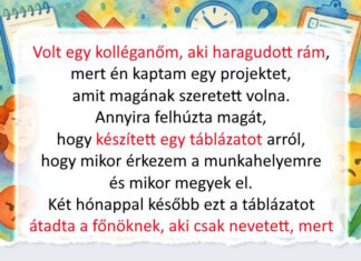 14 történet, ami bizonyítja, hogy az iroda gyakorlatilag egy szitkom helyszíne, melyben mindannyian szerepelünk